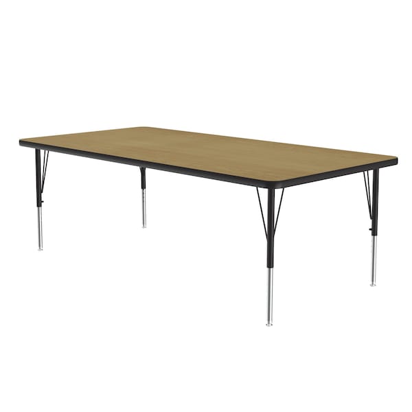 High Pressure Top Activity Tables